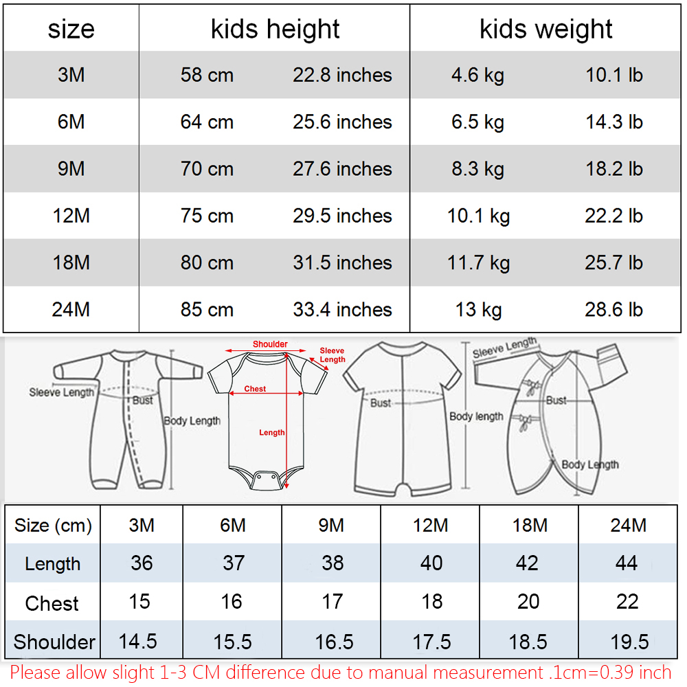 Verão bebê recém-nascido da me - Baby Clothing Brands avaliação e preço